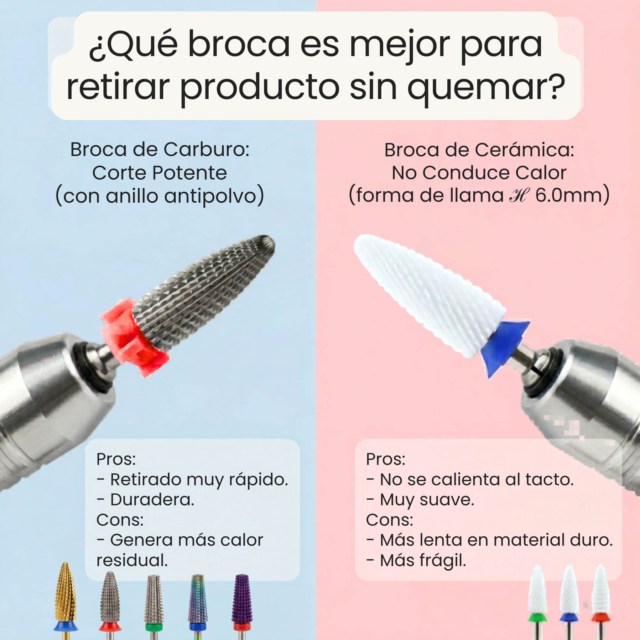 Carburo vs. Cerámica: ¿Qué broca es mejor para retirar el producto sin quemar?