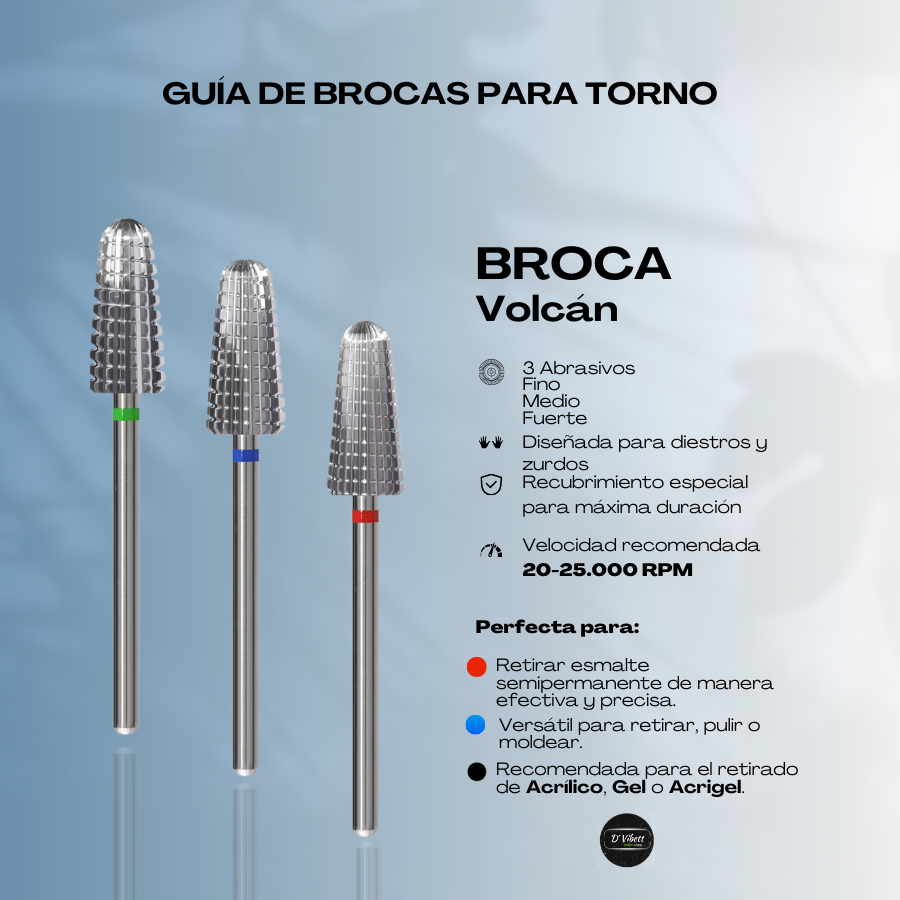 Broca Volcán de Carburo para Uñas - Multidireccional (Diestros y Zurdos)